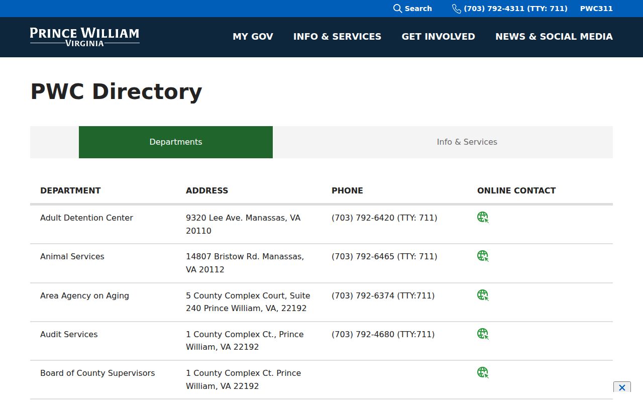 Lake Ridge residents directory source, Prince William County public directory